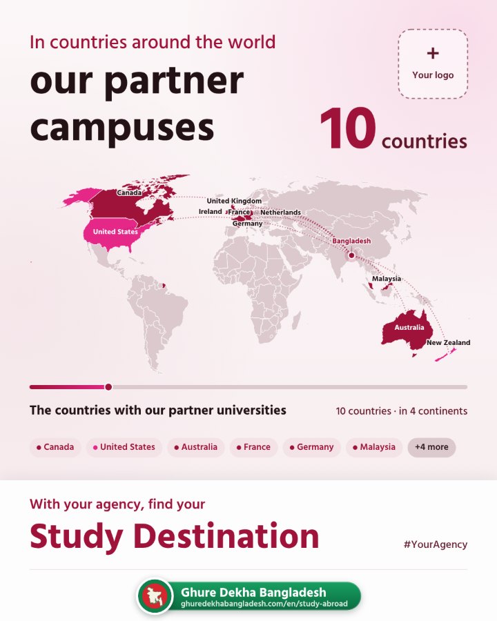 Partner universities: a sample poster in the headline design